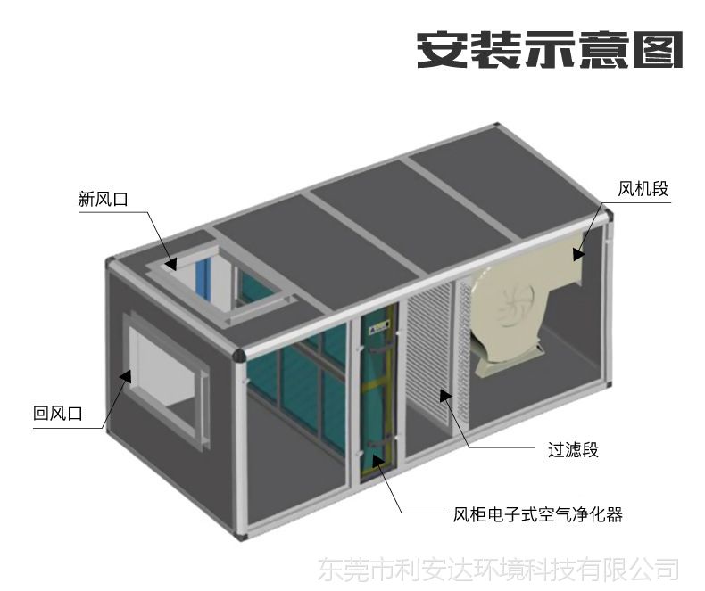 2026年全球智能空调行业市场规模、领先企业国内外市场份额及排名分析(图1)