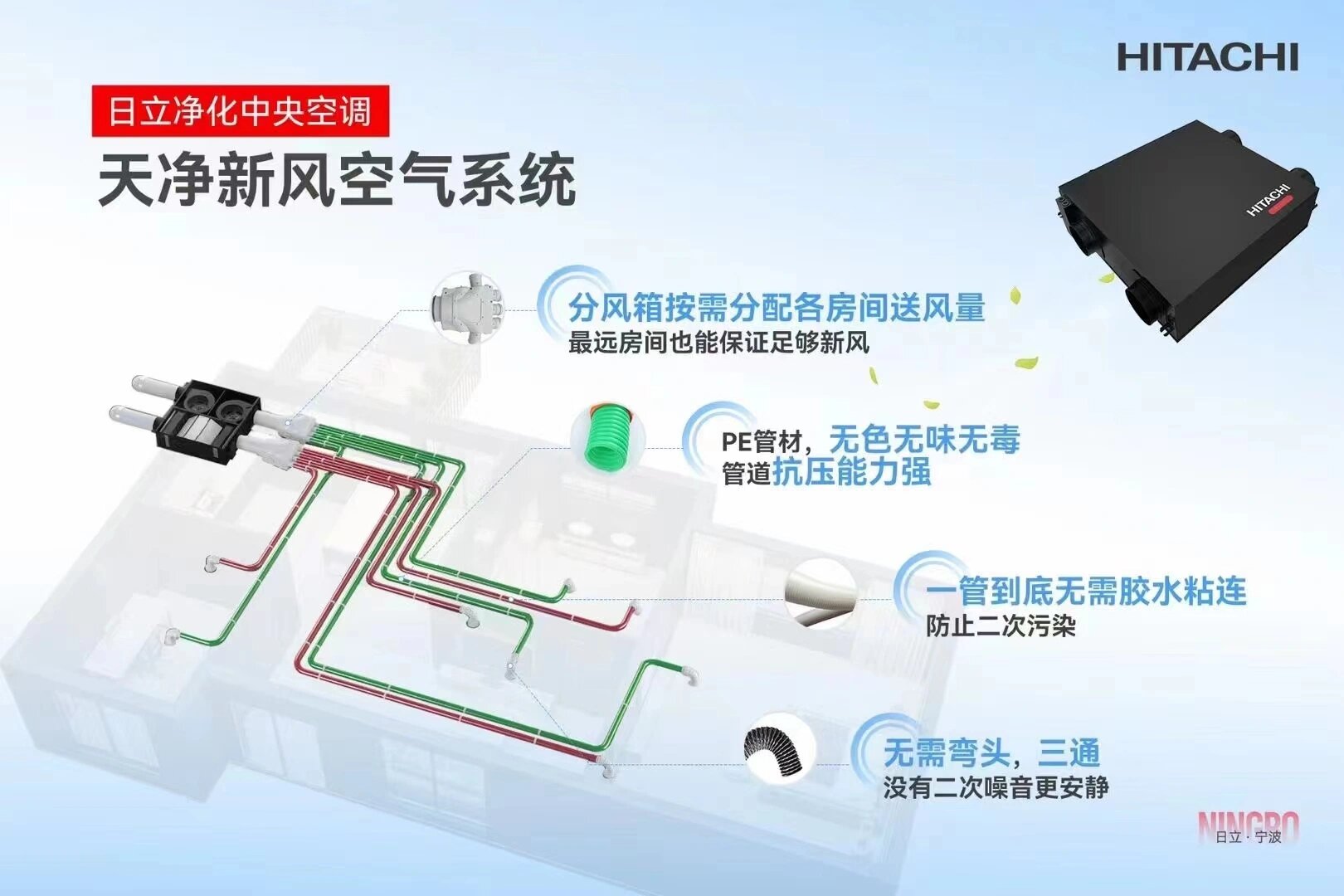 没完“霉”了?日立中央空调全空间湿度解决方案带你告别湿热(图1)
