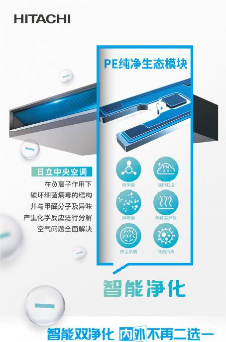 我可以非常肯定的说日立中央空调PE生态净化模块并不是智商税!在我们日常生活中充斥着很多有害物质如甲醛、病毒、致敏物等这些有害物质在一定程度上危害了人体的健康而日立中央空调的净化功能就是为了解决这一问题!(图1)