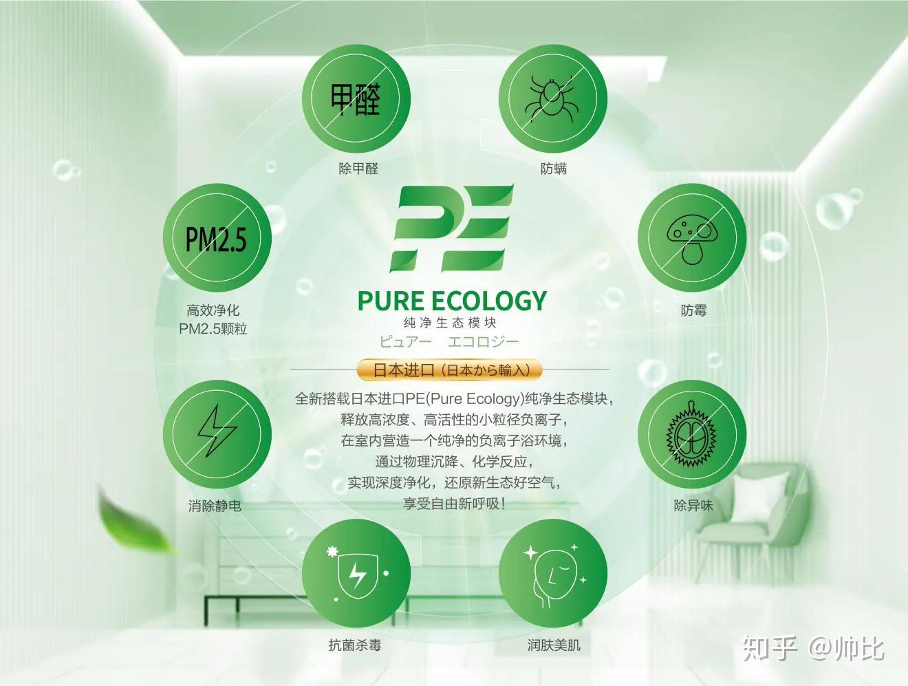 深度投影机频道_天极网(图1)
