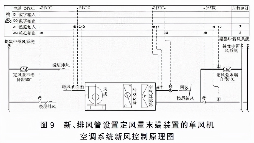 智能降本增效新方案：中南能源科技中央空调节能方案深度解析
