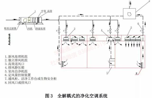 汽车继电器多少阻值(汽车油温多少开空调)(图1)