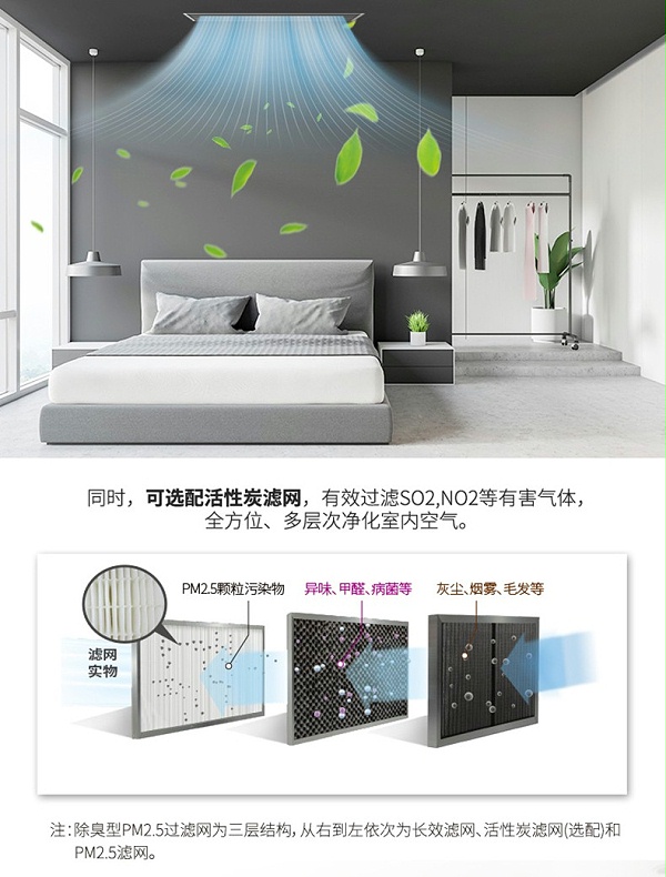 专业定制)上海洁净恒温恒湿空调机组(图1)