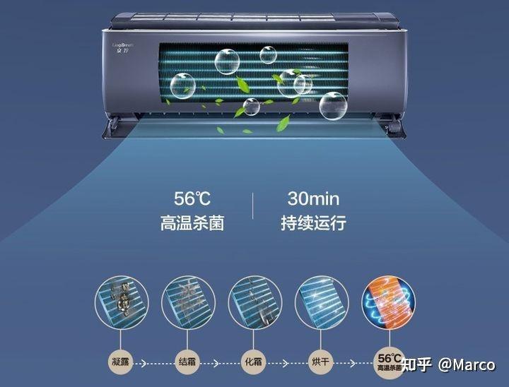 空调维修品牌推荐-净化空调品牌(图1)