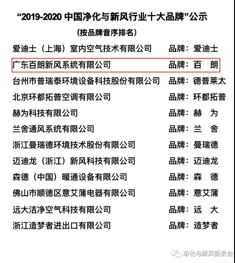 家电IT行业产经资讯-提供中国产业最新资讯(4)_前瞻财经-前瞻网(图1)