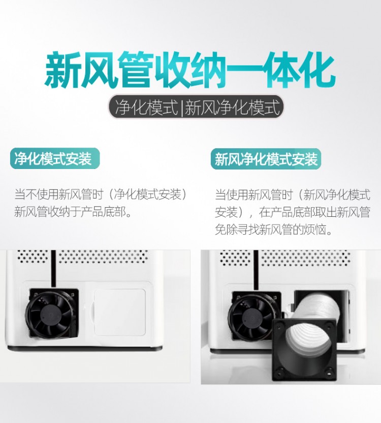 带新风空气净化器怎么样新风空气净化器的作用介绍(图1)