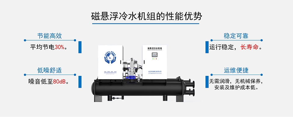 磁悬浮离心式冷水机组-初稿docx